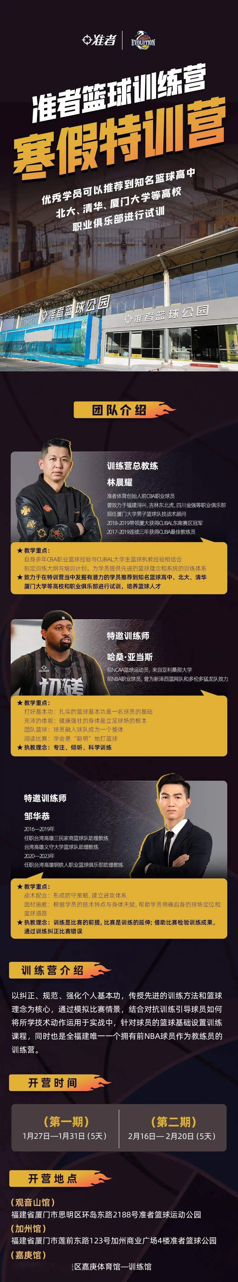 为什么可靠的篮球技术指导对初学者很重要?_1